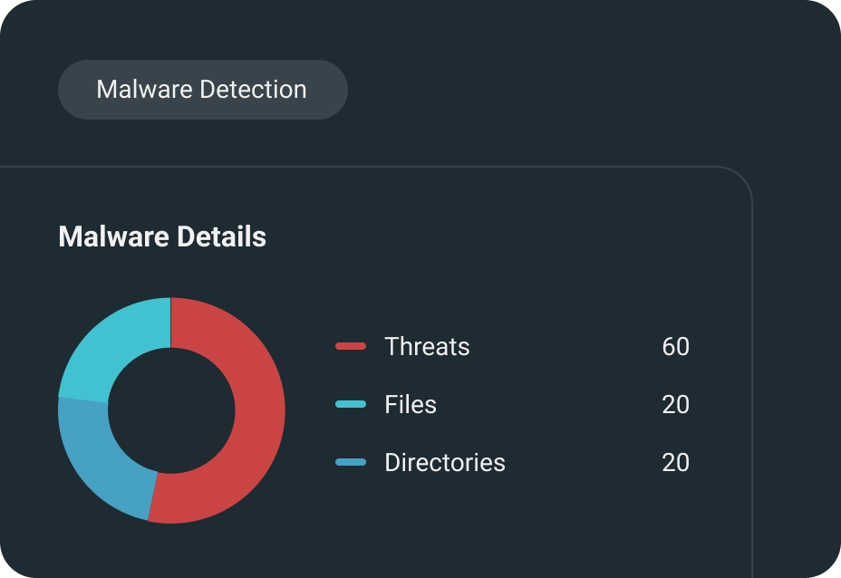 BrainIAC and Terraform logo inside the loptop screen icon